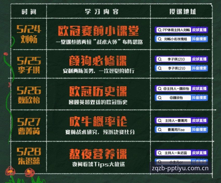 如果你操作过两个以上体育直播平台的用户后台，大概会注意到一个现象：大部分平台的逻辑是“你搜比赛，我给你链接”，而PP体育足球直播APP的逻辑是“我替你建好赛程库，你来对号入座”。这两者最大的区别在于，后者把“赛事数据结构化”这件事提前做完了，而不是把信息摊成一地让你自己扒拉。