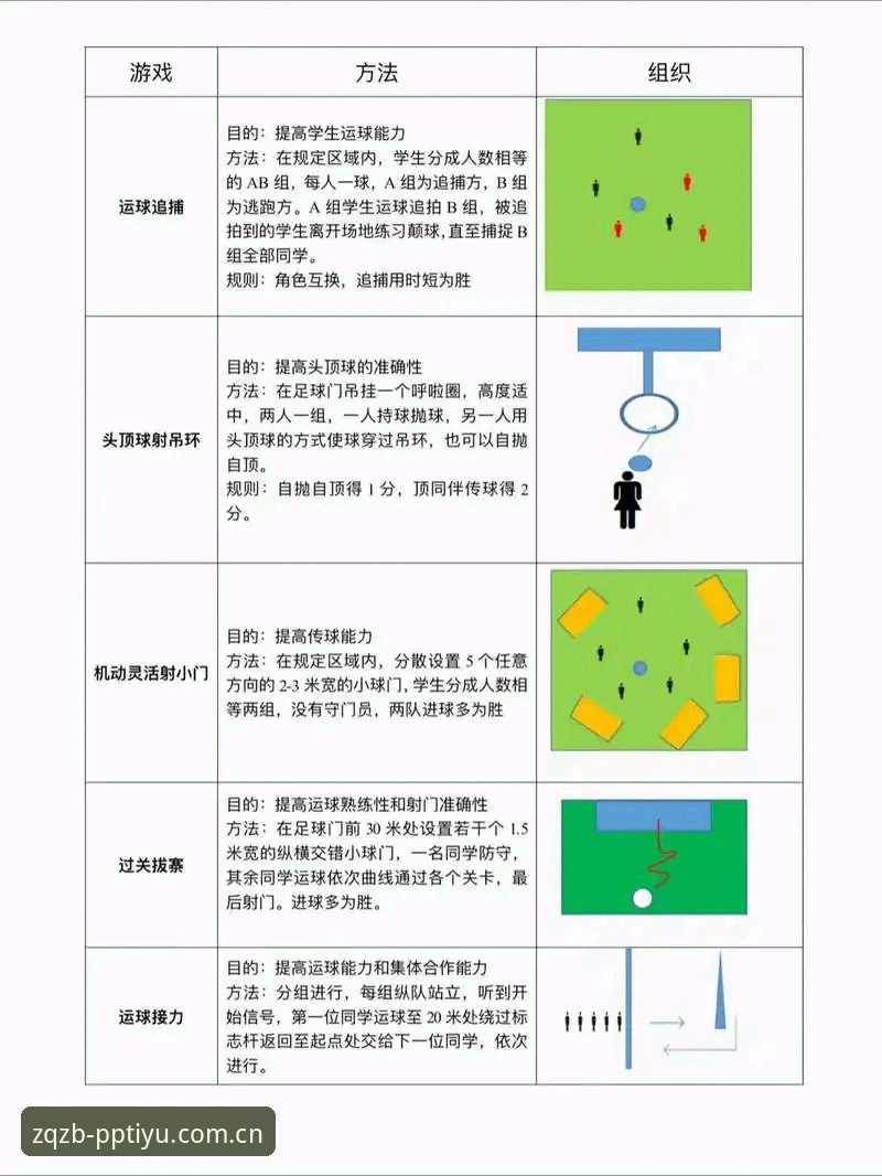 通过这几步搞定PP体育：看五大联赛、查数据、登录订阅全教程